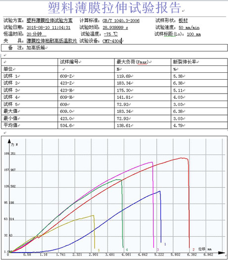 三思試驗(yàn)機(jī)